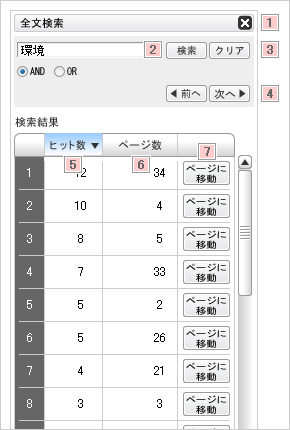 全文検索