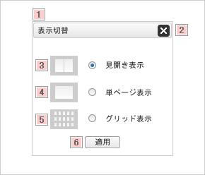 表示切替